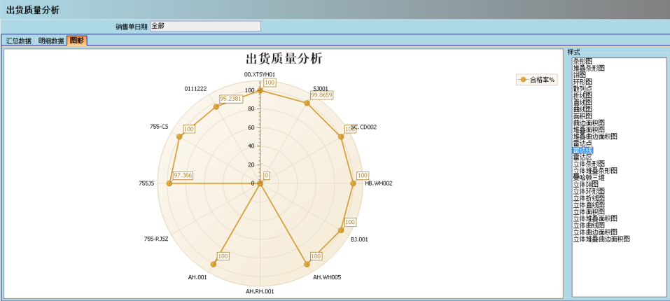 ERP五大联赛在线平台-五大联赛在线官网
的核心价值