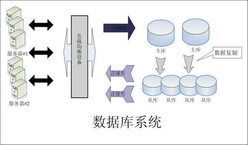 怎样的Erp五大联赛在线平台-五大联赛在线官网
可以提升企业的创新力与竞争力?