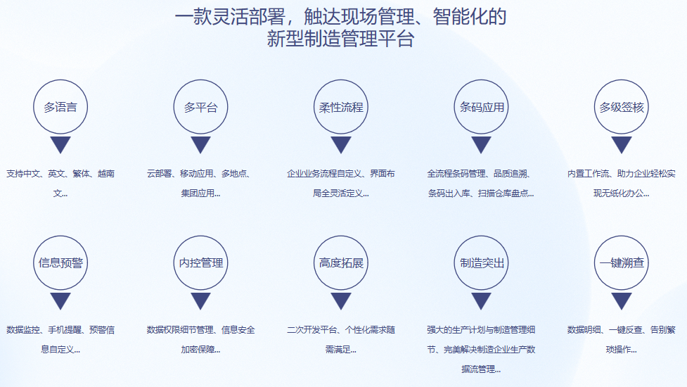 五大联赛在线平台-五大联赛在线官网S9 ERP五大联赛在线平台-五大联赛在线官网
